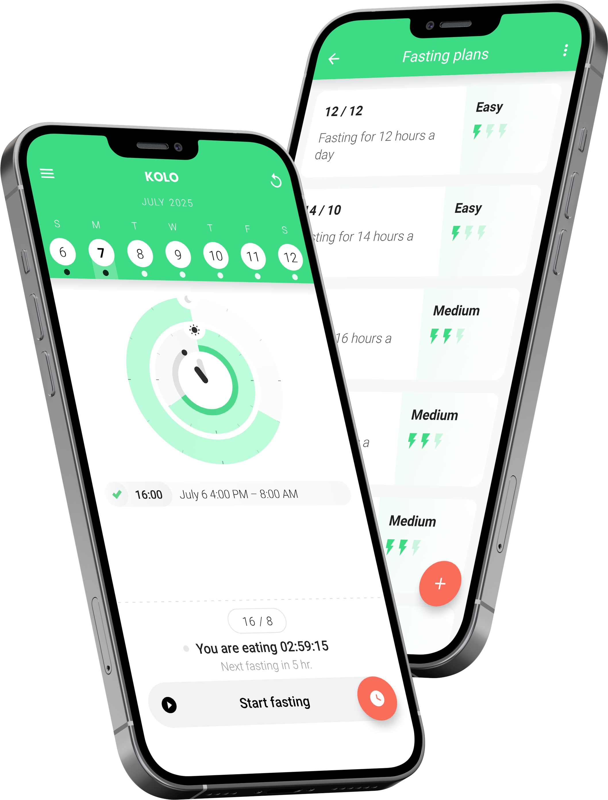 Intermittent fasting timer for everyone who controls body weight and practices intermittent fasting
